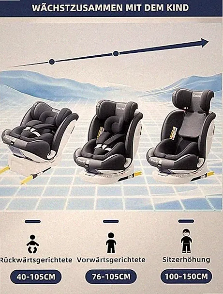 360°Drehbar Autositz Kindersitz mit 40-150 cm / 0-12 Year für Kleinwagen/Cabrio