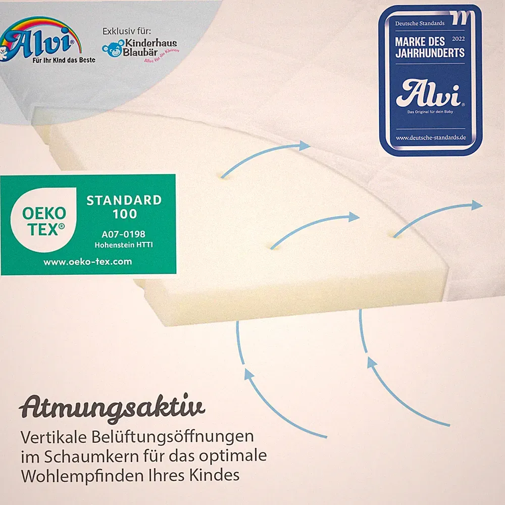 Alvi Matratze Kinderwagen Med Air Babymatratze Wiegen Einlage Baby Stubenwagen