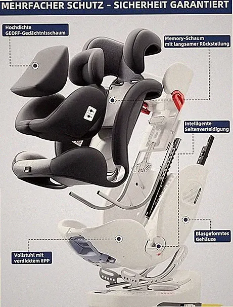 Fourward Autositz Kindersitz mit 360°drehbar Kinderautositz Grau 40-150 cm