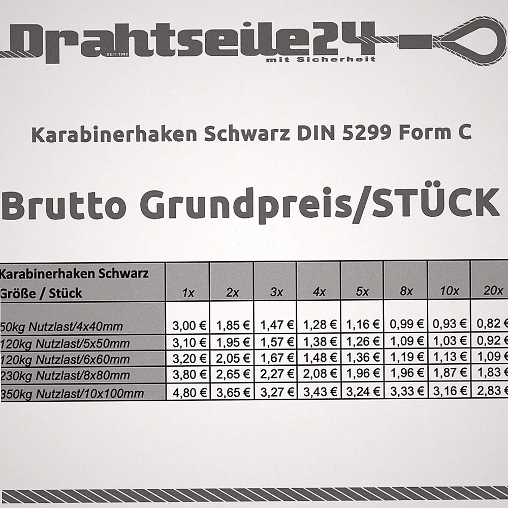 Karabinerhaken DIN 5299 Karabiner Schwarz matt 1 2 3 4 5 8 10 20 50 Stück