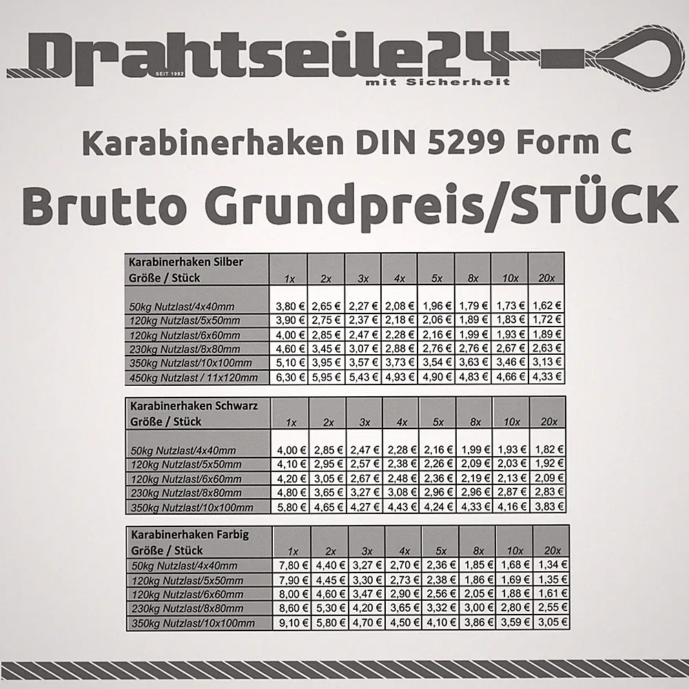 Karabinerhaken Karabiner Hundeleine Leine Schaukelbefestigung Ladungssicherung